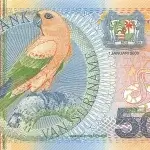 Suriname Currency Ratings