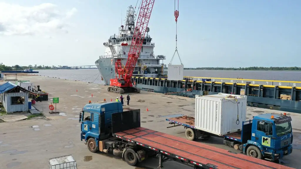 Suriname Oil Boom