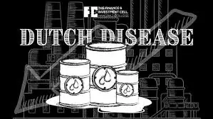 Dutch Disease