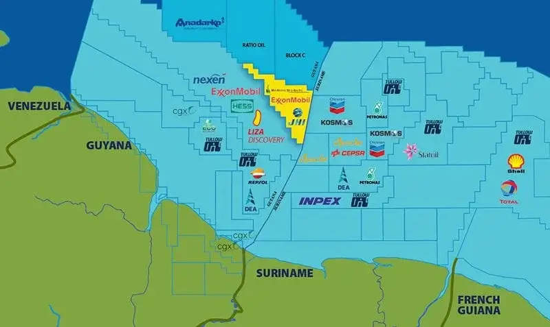 Guyana Oil Offshore