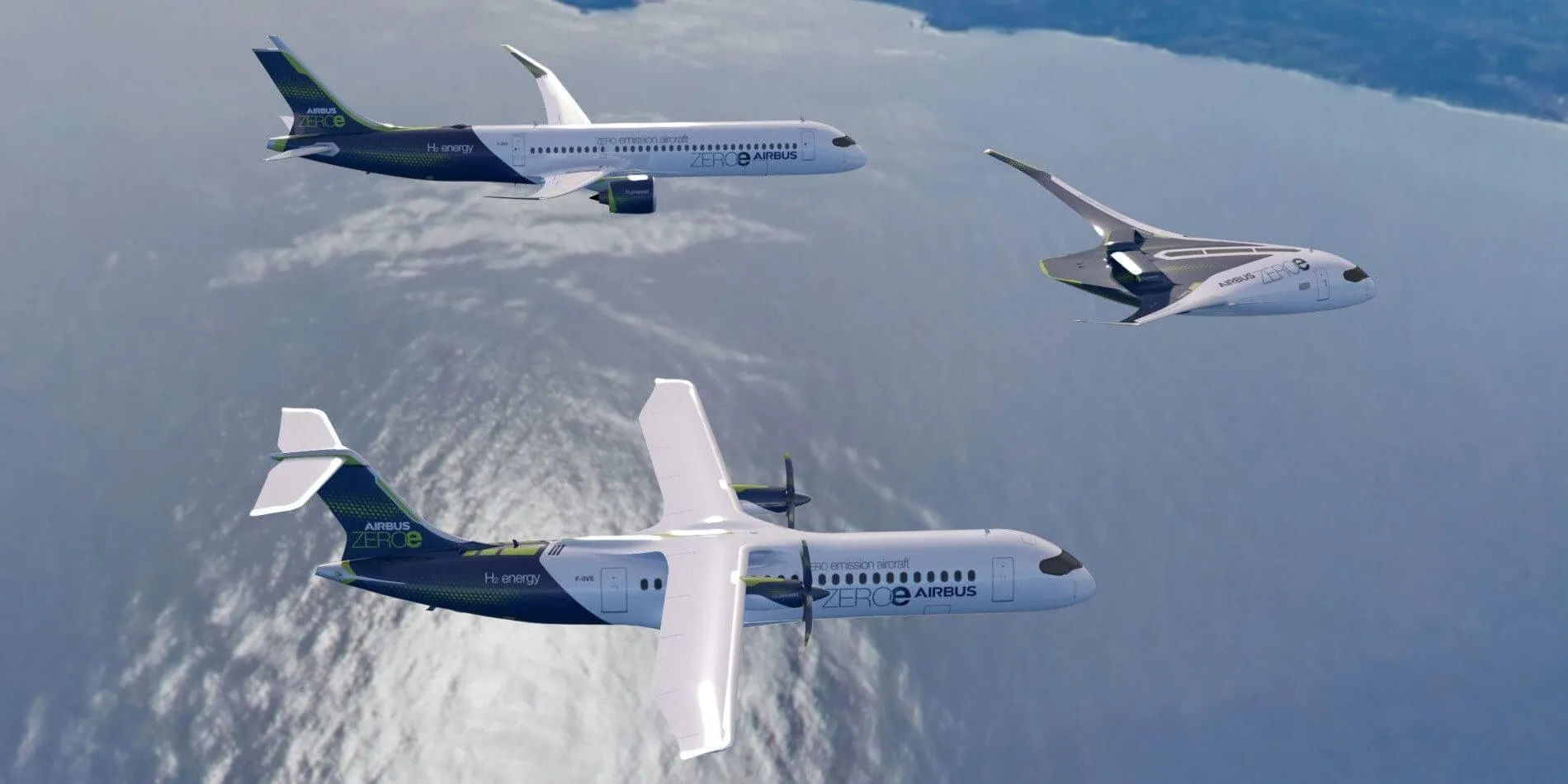 The Future of Sustainable AirTravel Sustainable Air Travel